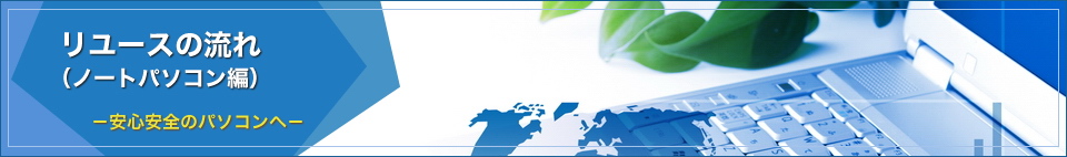 リユースの流れ