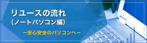 リユースの流れのご紹介