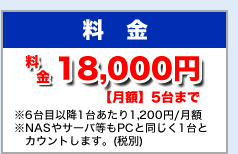 ヘルプデスク代行プラン料金