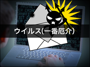 ウイルス　ランサムウェア